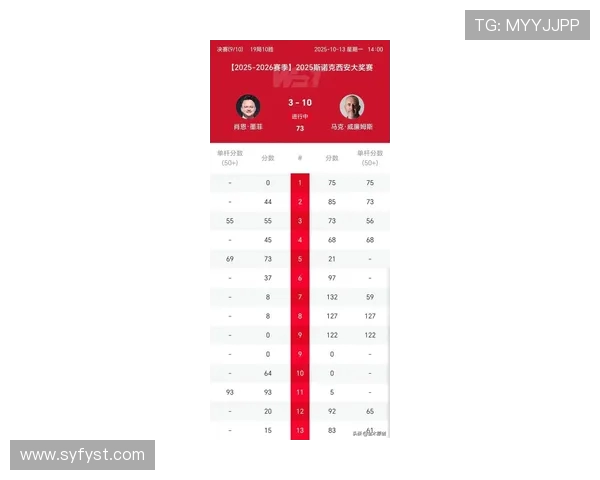 西安羽毛球队在奥运会积分榜上以59分稳居第一名引发关注