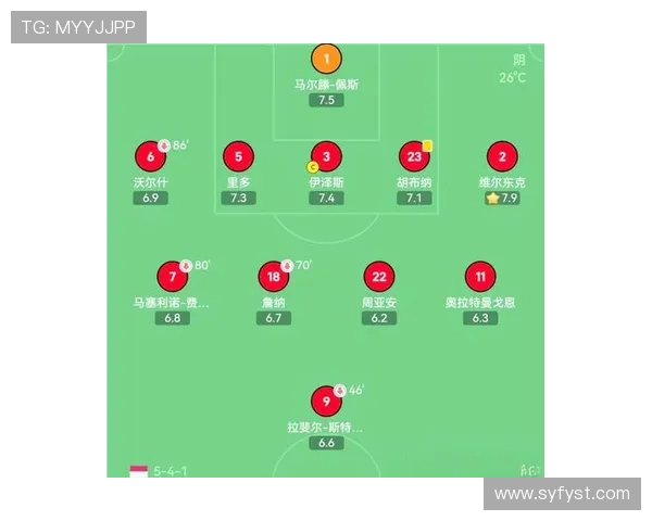 西安足球队的战术节奏与球队发展现状深入分析