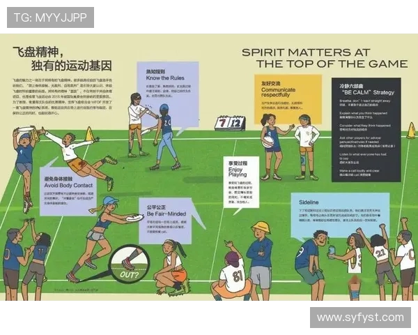 杭州飞盘队与上海飞盘队耐力对决赛后分析与总结